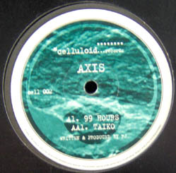 Axis