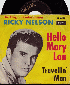 ...mehr Infos zu Nelson_Ricky