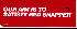 ...mehr Infos zu Red_Snapper